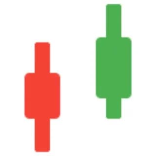 Profile image of Learn Price Action Trading on Telegram