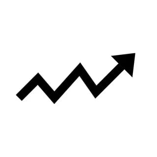 Profile image of 📈 MMS - FREE Signals 📈 on Telegram