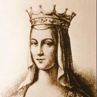 Image de profil de Anne de Russie sur Telegram