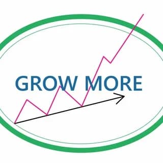 Profile image of Forex Signals Grow More on Telegram