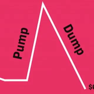 Profile image of Binance Pump/Dump Detector on Telegram