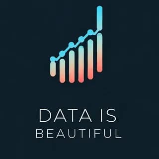 Profile image of Data Is Beautiful | Infographics | Data Visualization | Data Analysis on Telegram