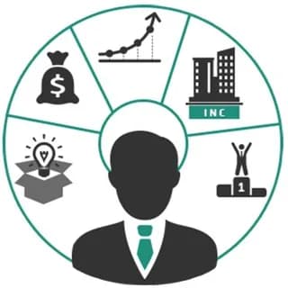 Immagine del profilo di Бизнес Тайм | Инвестиции su Telegram