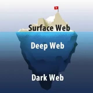 Imagem de perfil de Кибербезопасность|Интернет no Telegram