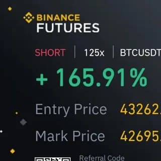 Profile image of Binance Future Singals Alerts on Telegram