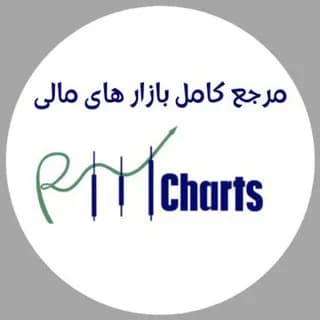 Profile image of RMcharts.ir on Telegram