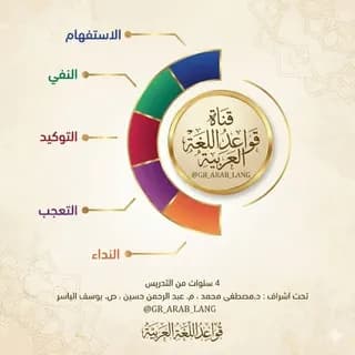 Profile image of قواعد اللغة العربية on Telegram