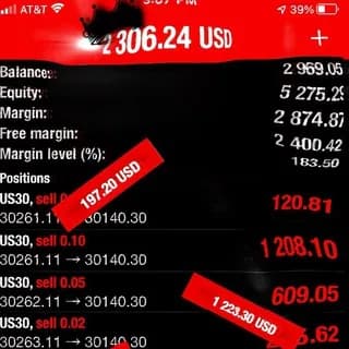 Profilbild von Free forex signals‼️🌟🤑💰 auf Telegram