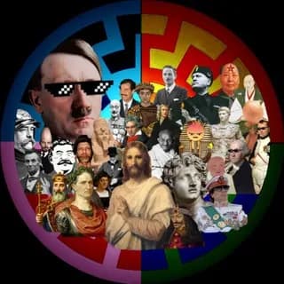Profile image of History Memes on Telegram
