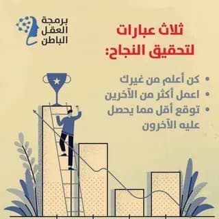 Profile image of ابدأ مشروعك.حقق الحرية المالية on Telegram