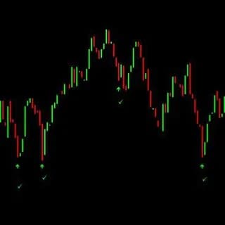 Profile image of Premium Indicator & EA MT4 MT5 on Telegram