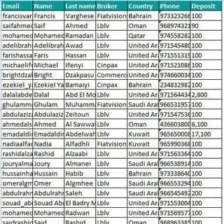 Profile image of Hot Forex Crypto traffic/Leads on Telegram
