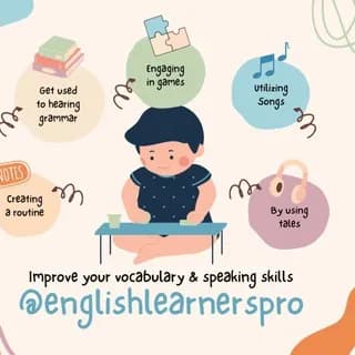Profile image of Learn English Speaking | Daily Conversation | IELTS | Grammar on Telegram