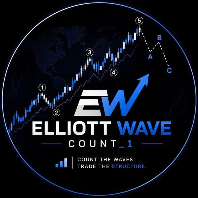 Profile image of Elliott Wave Count_1 on Telegram