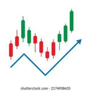 Binary options signal