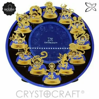 As Curiosidades do Zodiaco