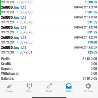 Trade spotter