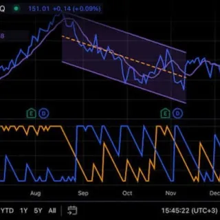 FOREX FACTORY SIGNALS