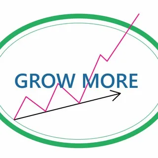 Forex Signals Grow More