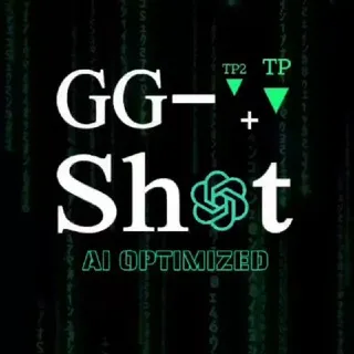 GG Shot Trading | VΛLIDATOR v.1 | Indicator | Signals