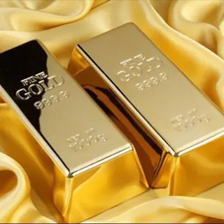 GOLD FX SIGNALS