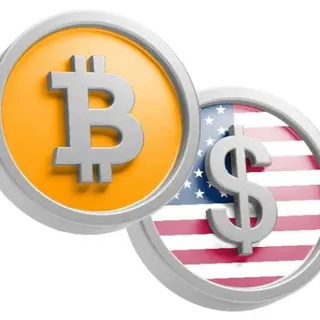 BTCUSD Trading Signals (Bitcoin price)