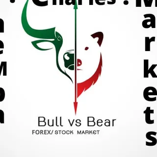TC MARKETS📈📉