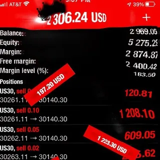 Free forex signals‼️🌟🤑💰