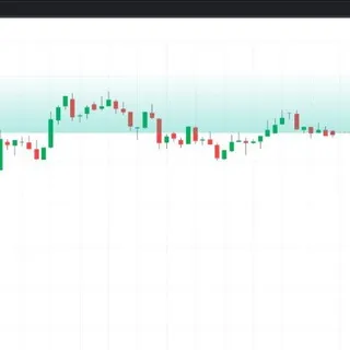 Gestión sintética Trust Wallet FX ✌️✌️✌️