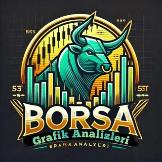 Borsa Grafik Analizleri