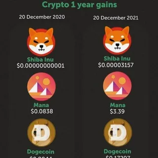 Crypto Updates 💵🚀💰