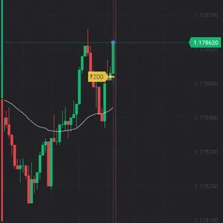 Binary Trading Free Signals